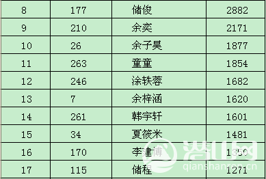 QQͼƬ20151116130718.png