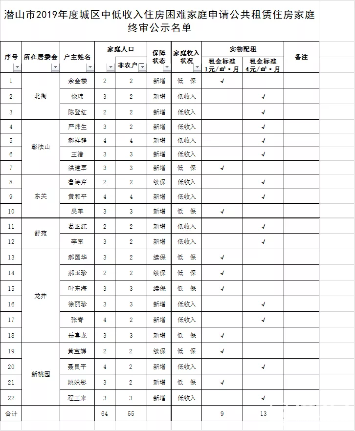 ee55aacf2498f49e78c1e69e3c2694f1.png