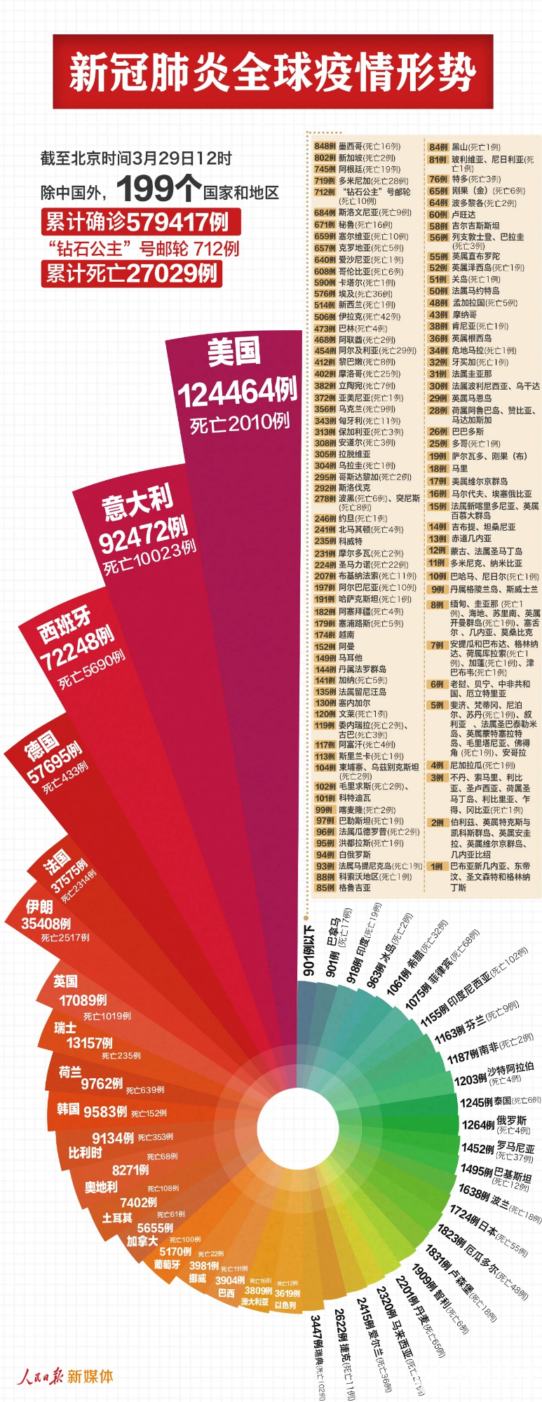 mmexport1585486980327.png