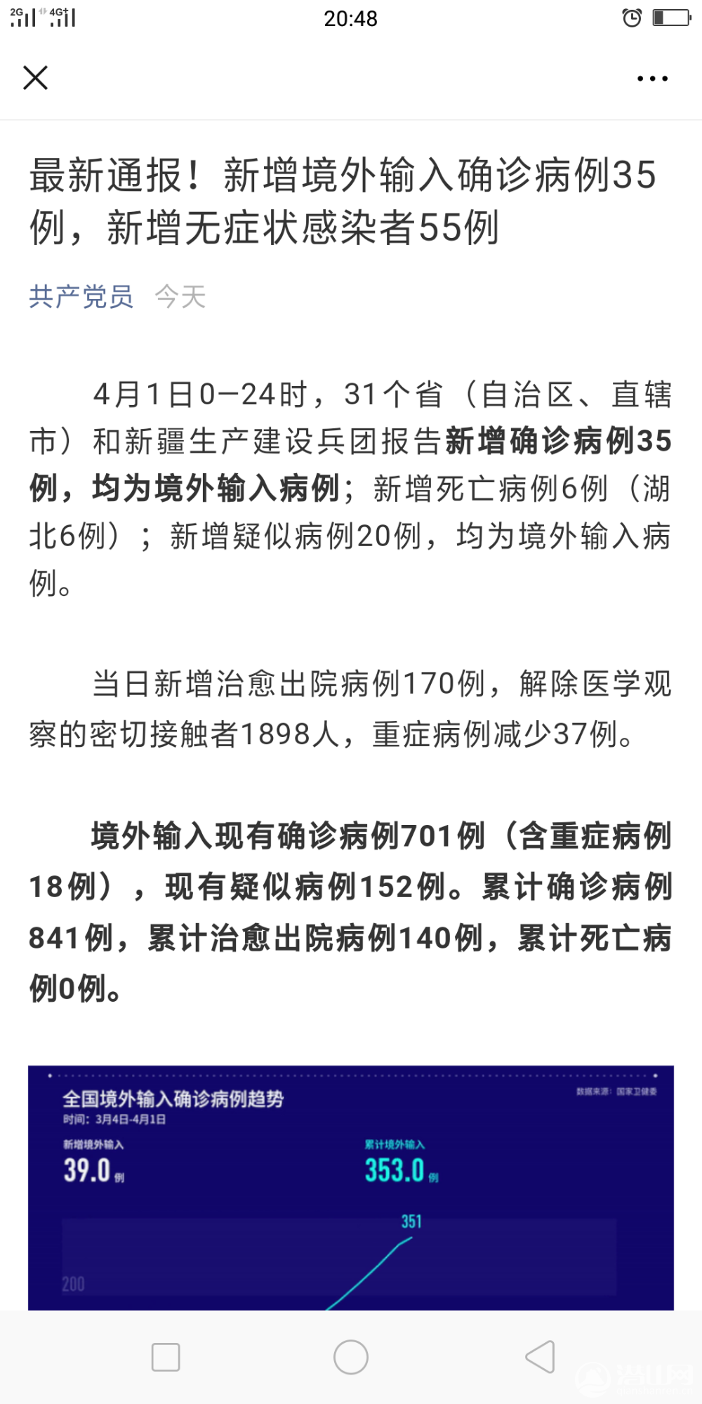 Screenshot_2020-04-02-20-48-02-46.png