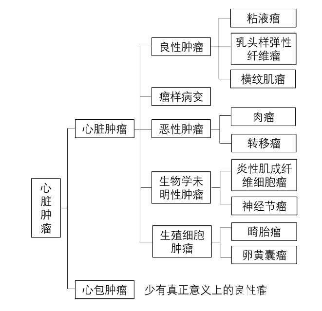 ΢ͼƬ_20201208103007.png