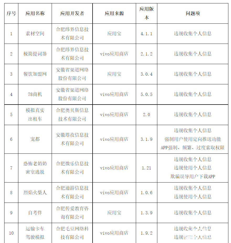 17cdda567d1c64066c2c8db53ebeb849.png