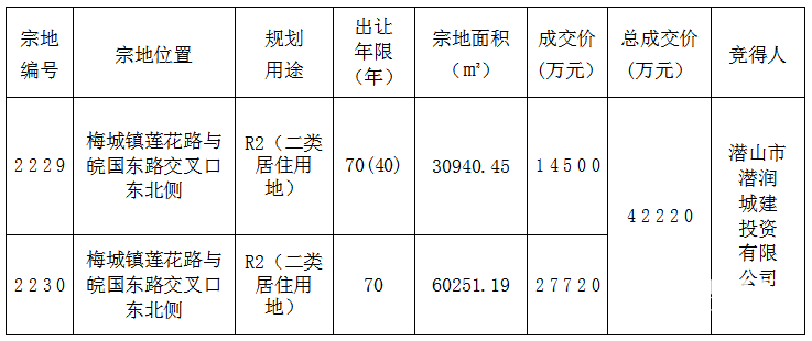 CtG0ZWOisDCAAOzuAAByHDPI9zI942.png